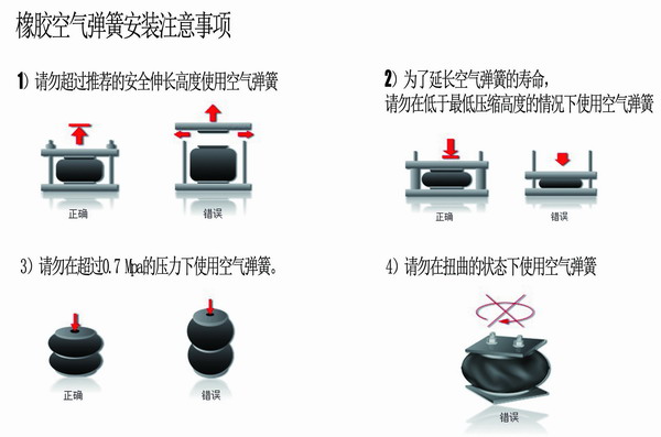 橡胶樱桃视频污下载安装，橡胶樱桃视频污下载要求，橡胶樱桃视频污下载使用说明