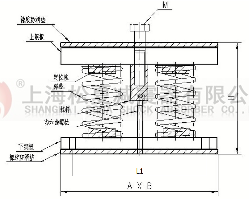 JS型组合式弹簧樱桃视频黄片入口结构图