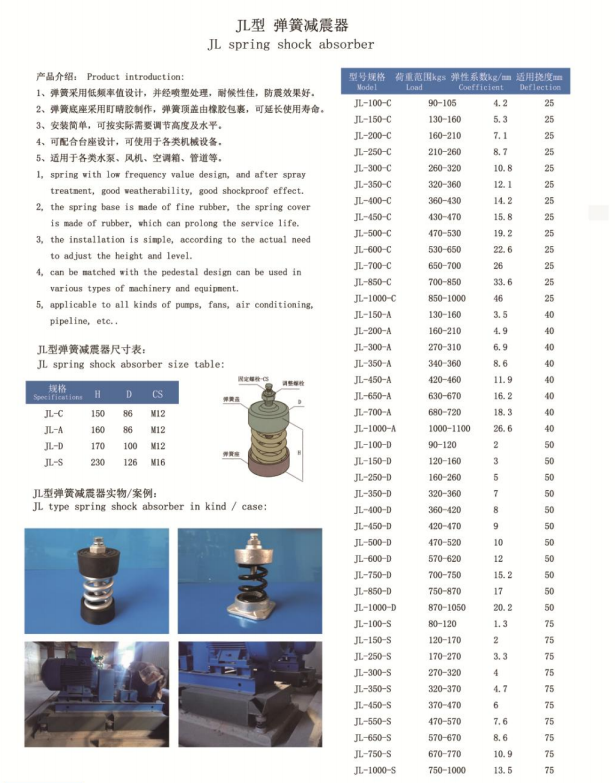 JL型弹簧樱桃视频黄片入口型号规格