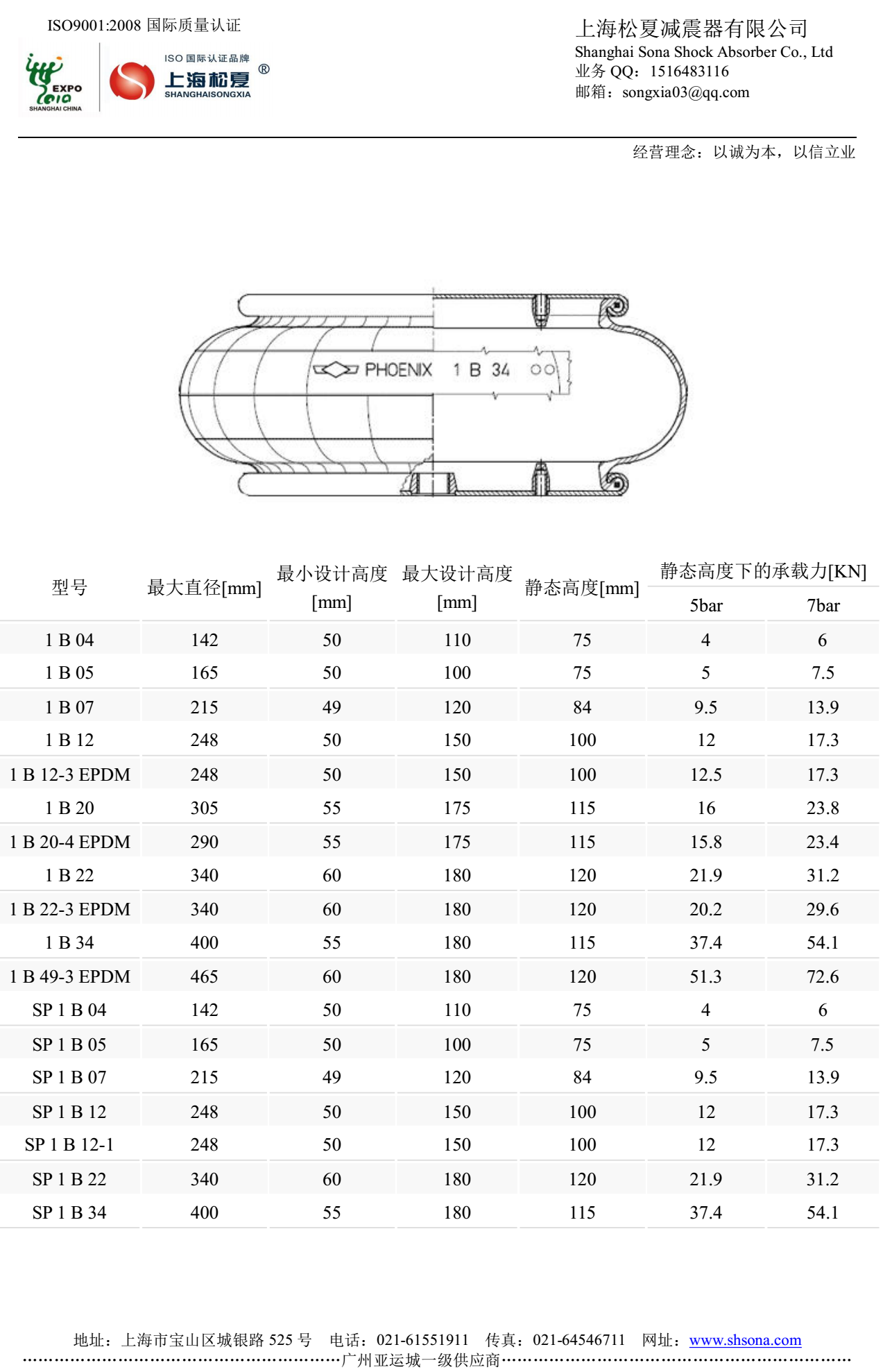 Goodyear固特异樱桃视频污下载