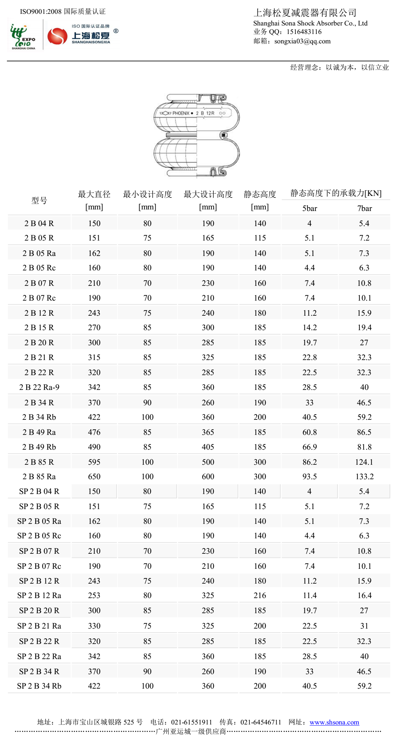 Goodyear固特异樱桃视频污下载