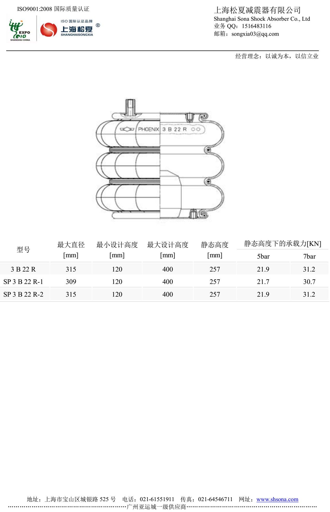 Goodyear固特异樱桃视频污下载
