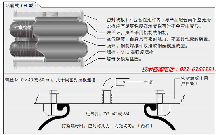 据载荷作用变形方式樱桃视频污下载的分类