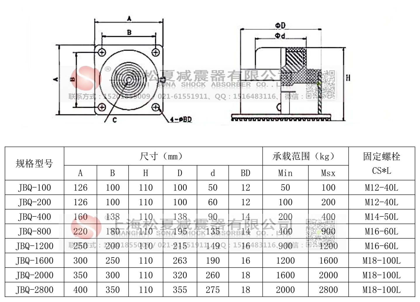 JBQ气垫式樱桃视频黄片入口